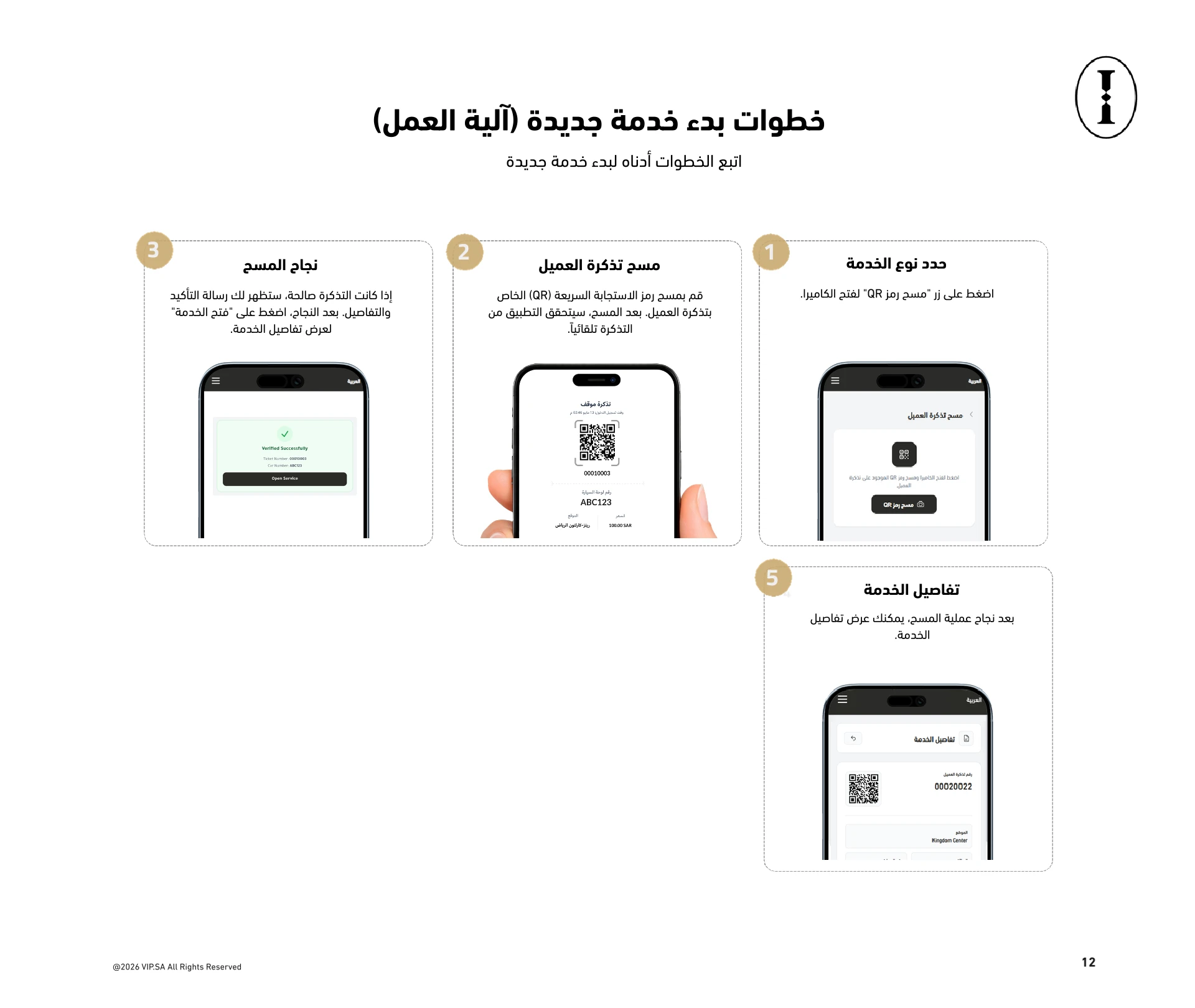 دليل السائق 13